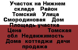 Участок на Нижнем складе › Район ­ Томский › Улица ­ Смородиновая › Дом ­ 64 › Площадь участка ­ 400 › Цена ­ 350 000 - Томская обл. Недвижимость » Дома, коттеджи, дачи продажа   